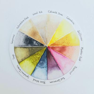 Personal Palette is my unique colour wheel made using my natural watercolour paints. For display only.