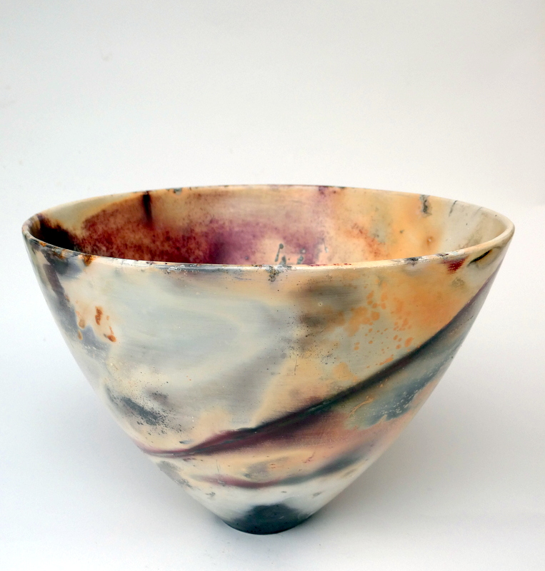 Pit-fired Ceramics